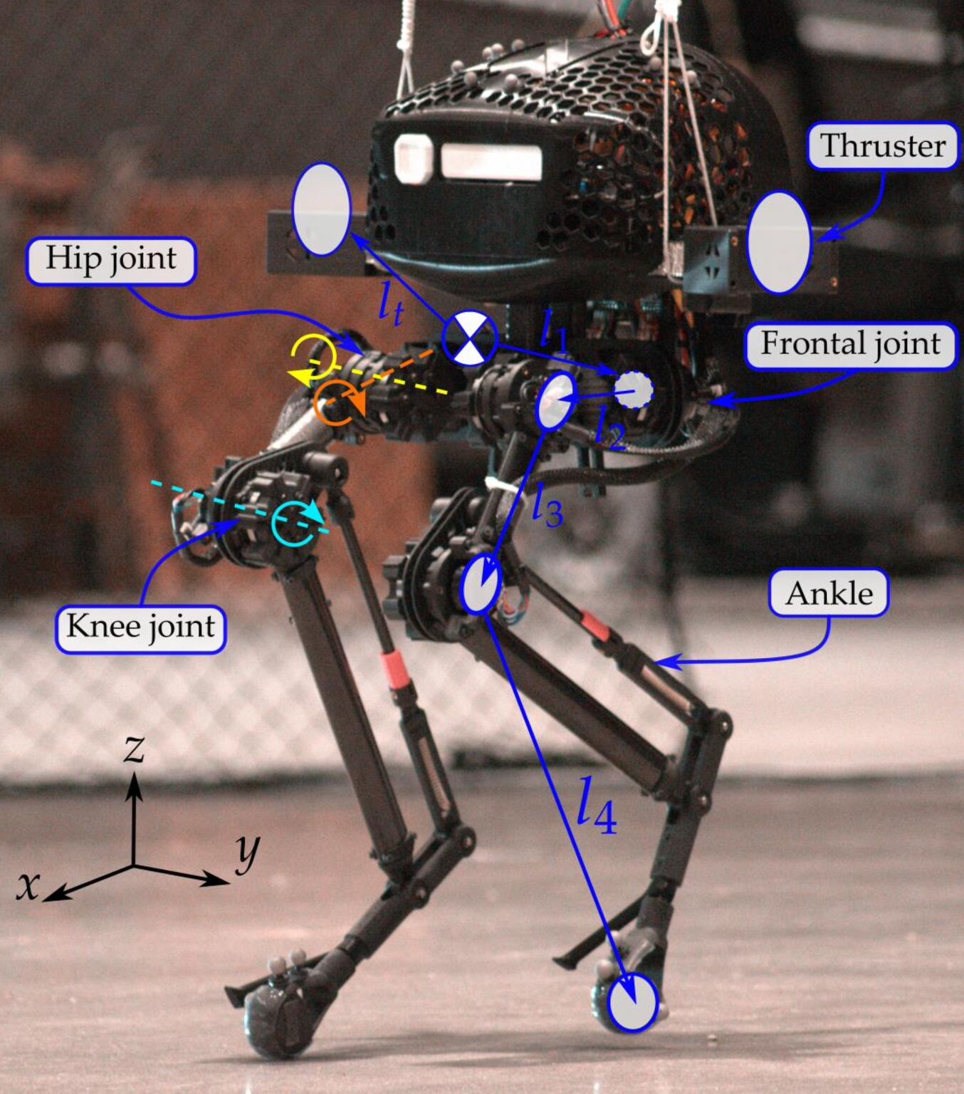 Reinforcement Learning for Bipedal Locomotion - Febin Wilson